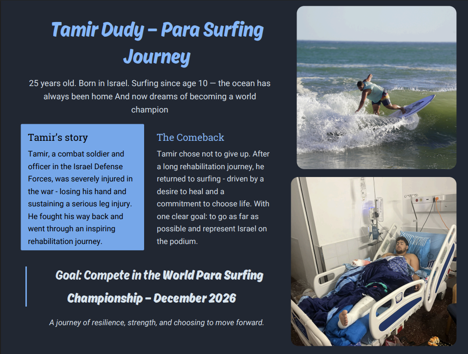 Campaign cover for Tamir's Journey to World Championships