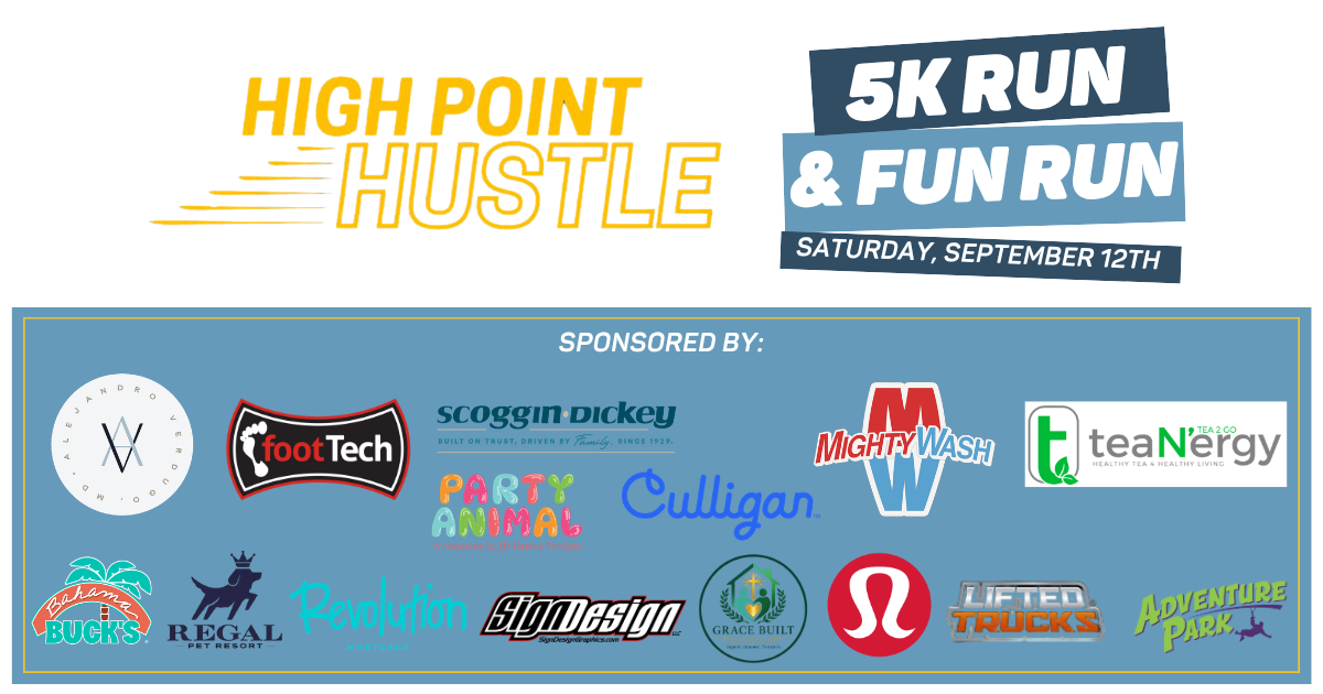 Campaign cover image for Inaugural High Point Hustle