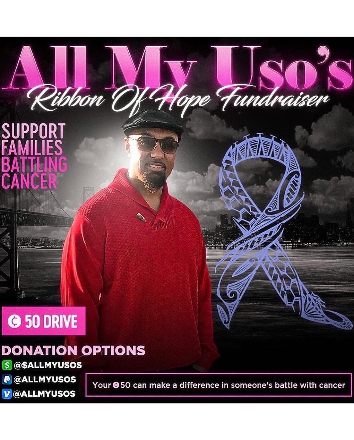 Campaign cover image for Ribbon Of Hope