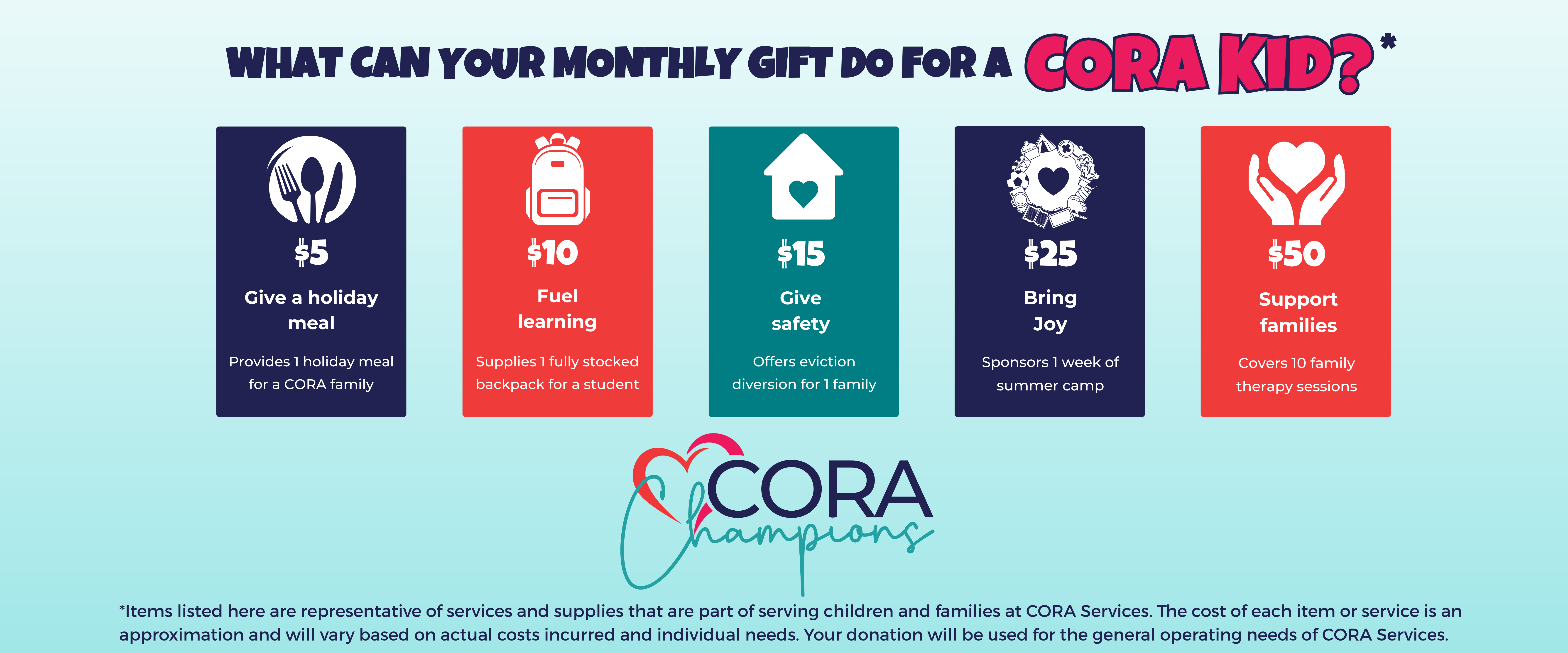 Campaign cover image for CORA Champions