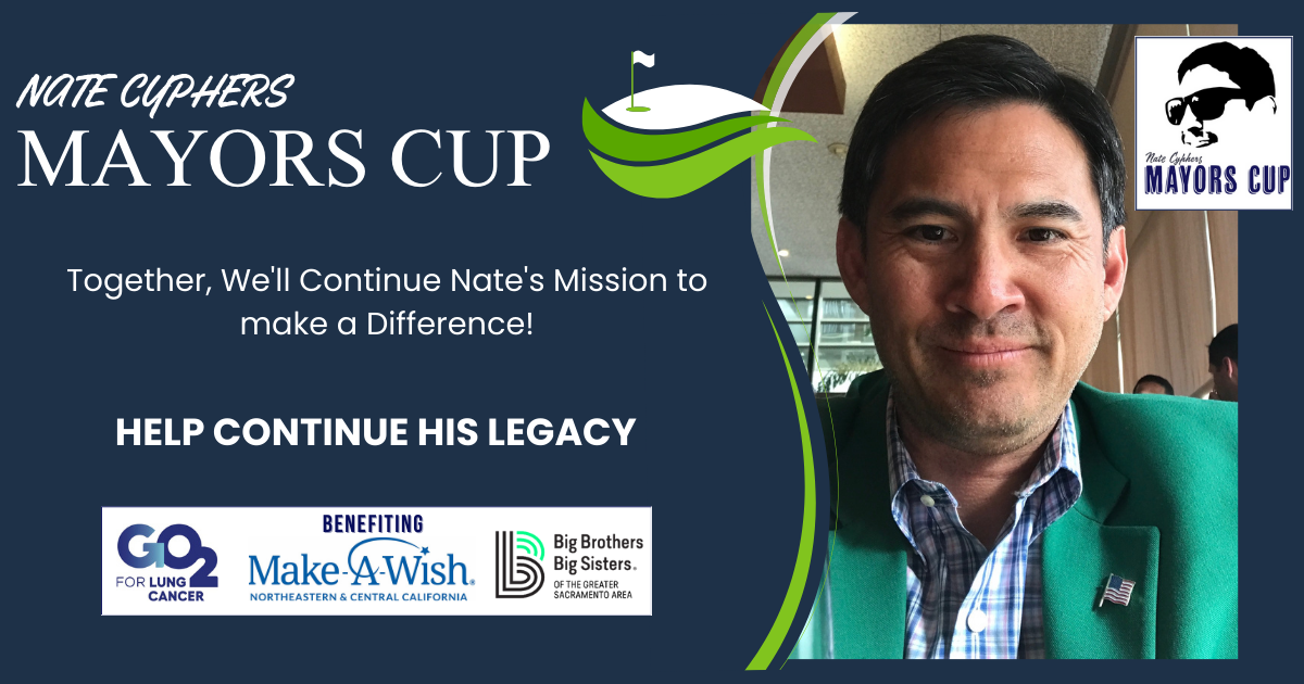 Campaign cover image for Mayors Cup 2026