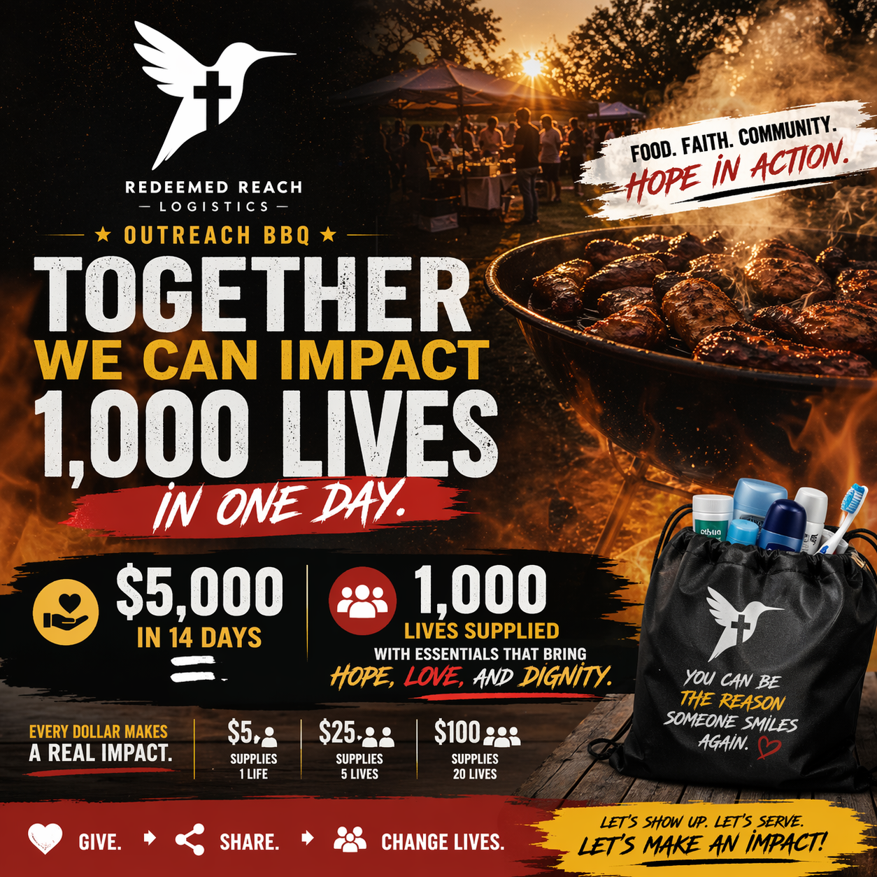 Campaign cover for 1,000 Hygiene Kits. 1 Day of Hope. Eternal Impact.
