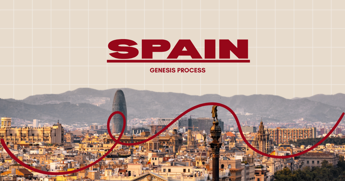 Campaign cover image for Genesis Process Spain