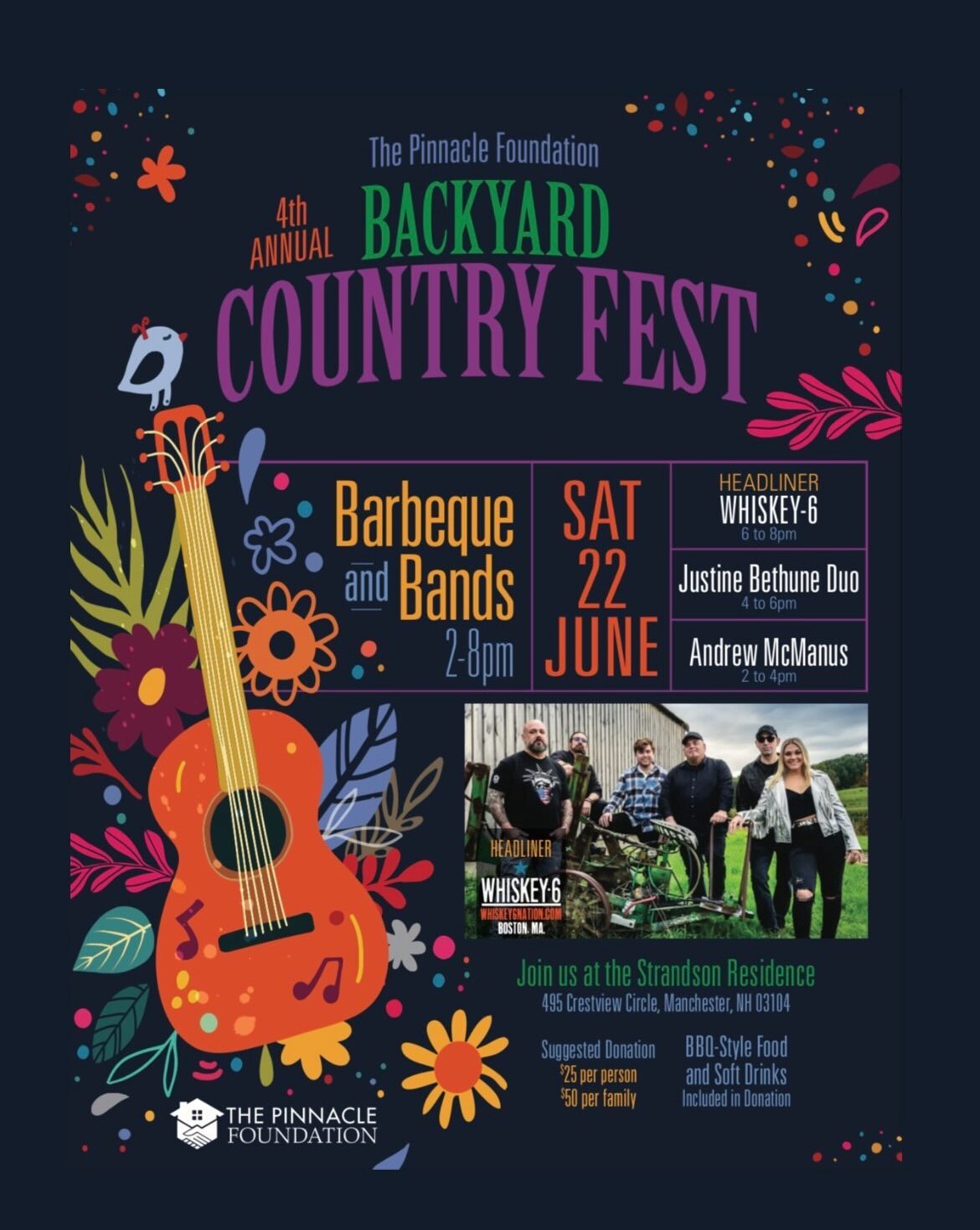 Campaign cover image for Pinnacle Foundation Country Fest 2024