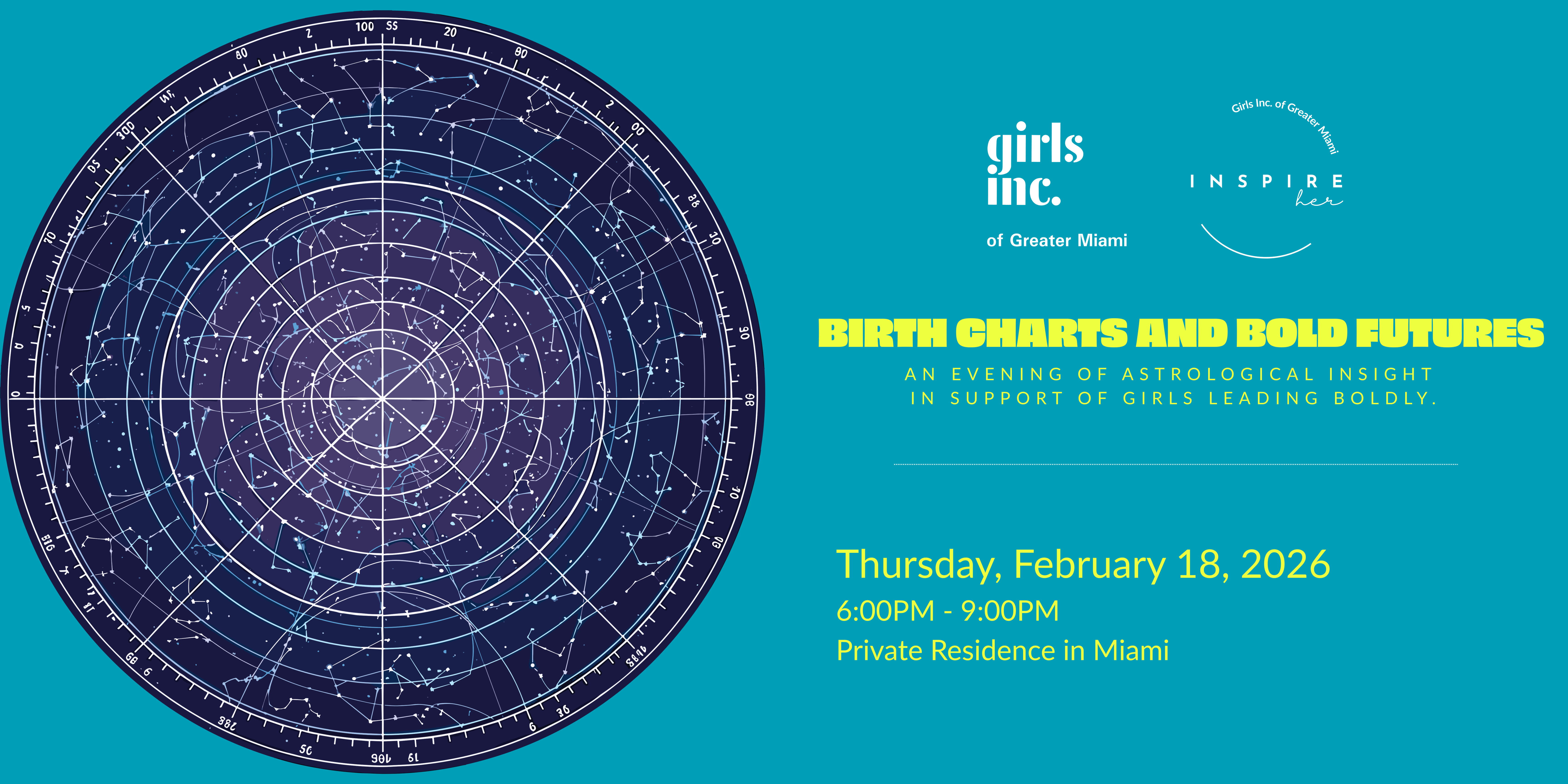 Campaign cover image for Birth Charts and Bold Futures