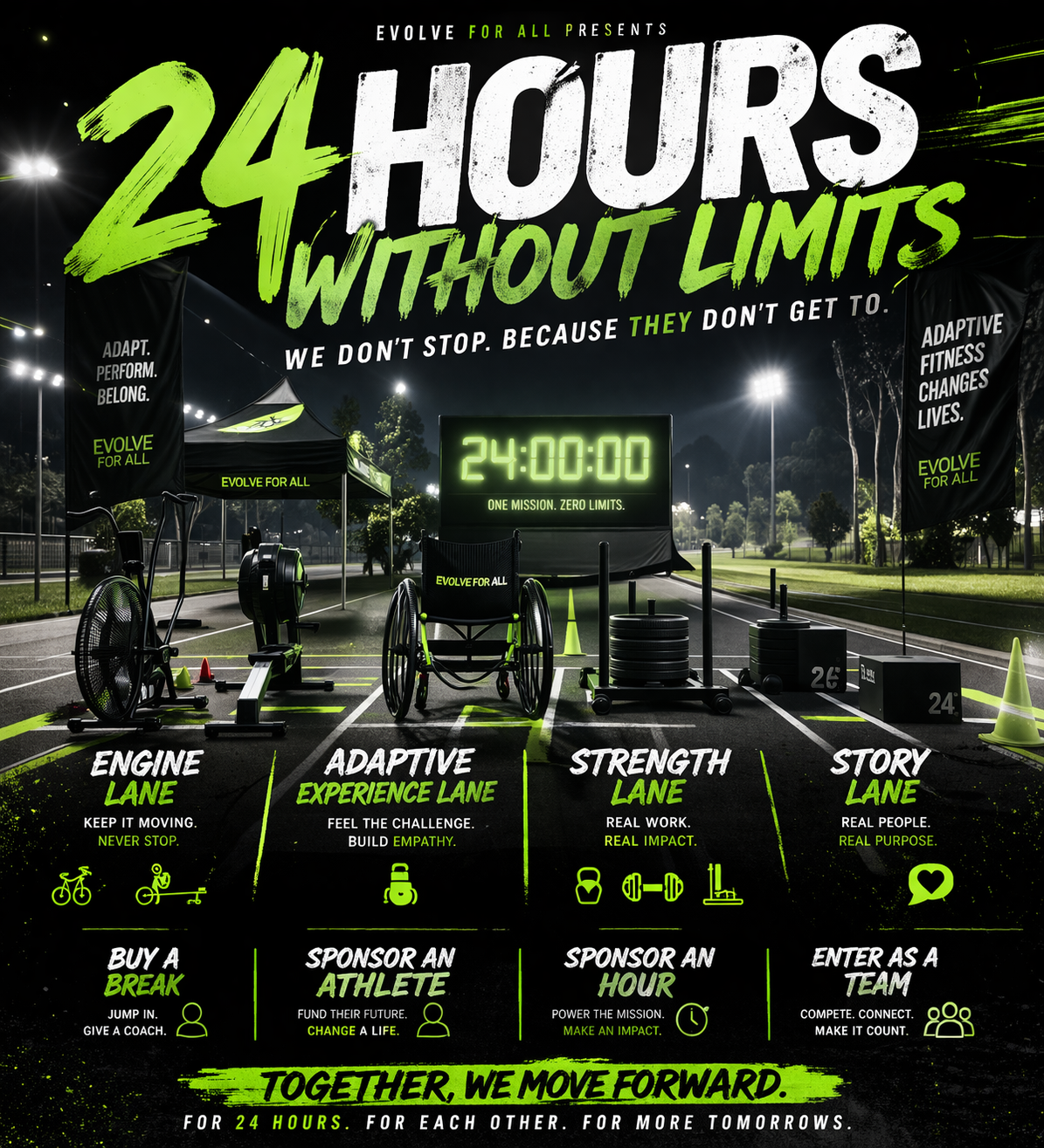 24 Hour Adaptive Fitness Challenge | Big Give Norfolk | Evolve For All ...