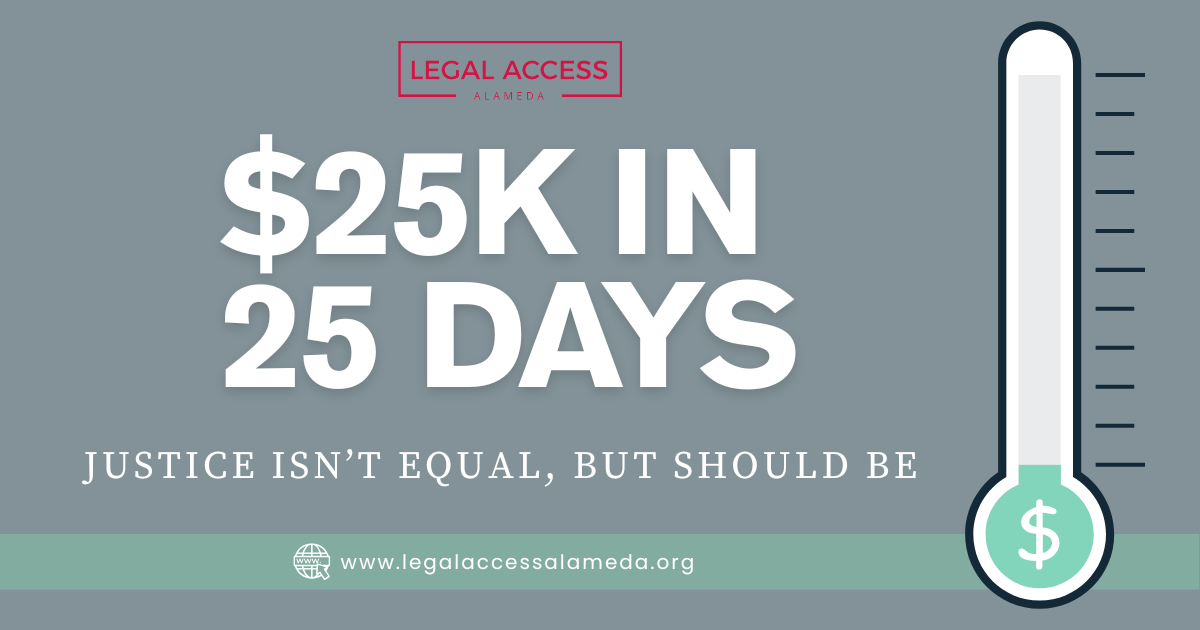 Campaign cover image for $25K in 25 Days