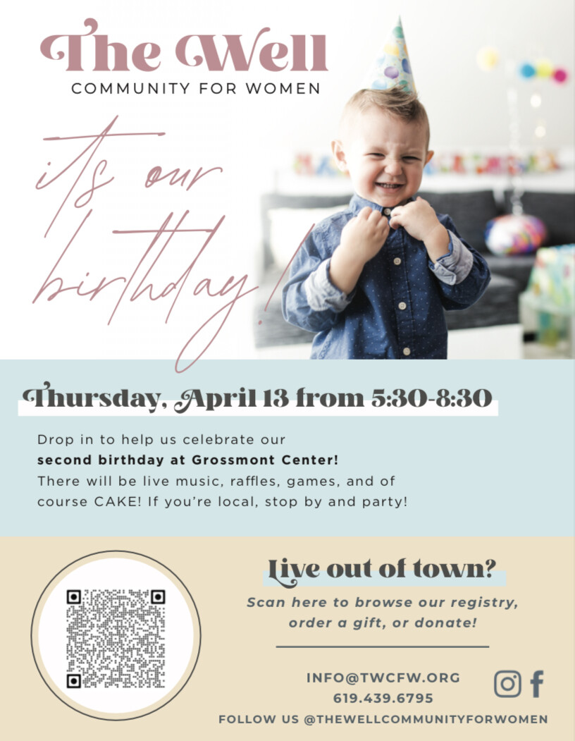 Campaign cover image for THE WELL IS 2!!