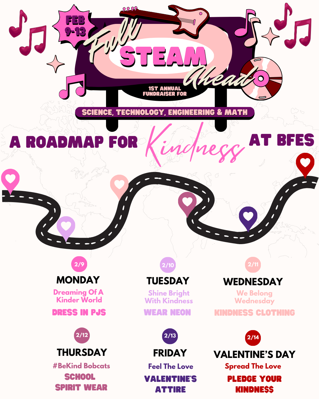 Campaign cover image for FULL STEAM AHEAD