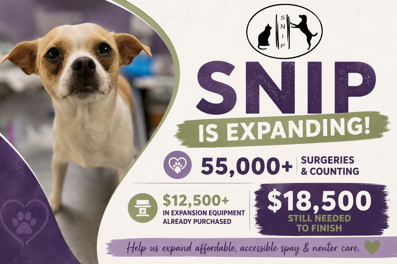 Campaign cover for Spay Neuter Impact Project (SNIP) Expansion