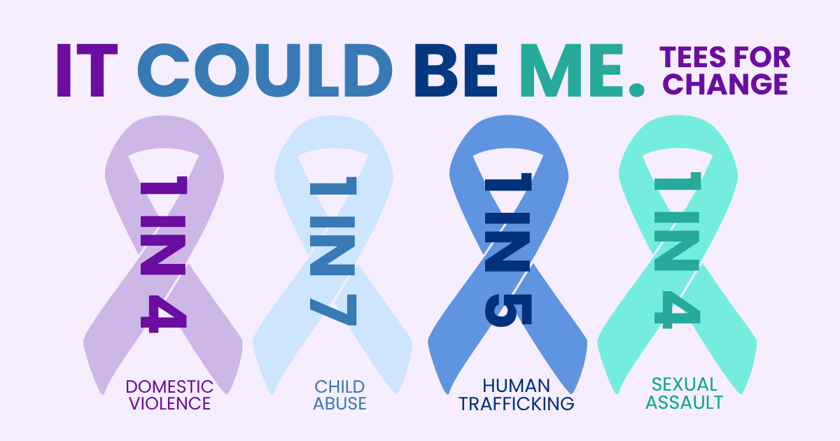 Campaign cover image for It Could Be Me: Tees for Change