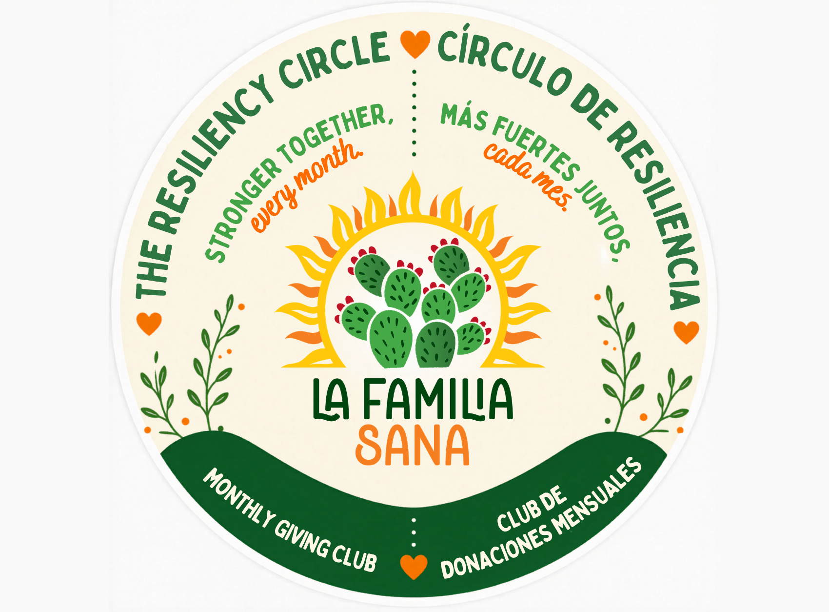 Campaign cover image for The Resiliency Circle | Círculo de Resiliencia