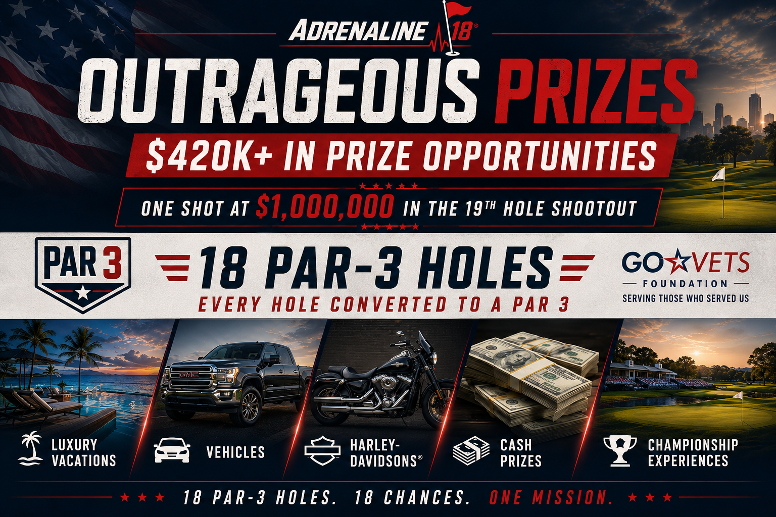 Campaign cover image for The Million Dollar Golf Experience