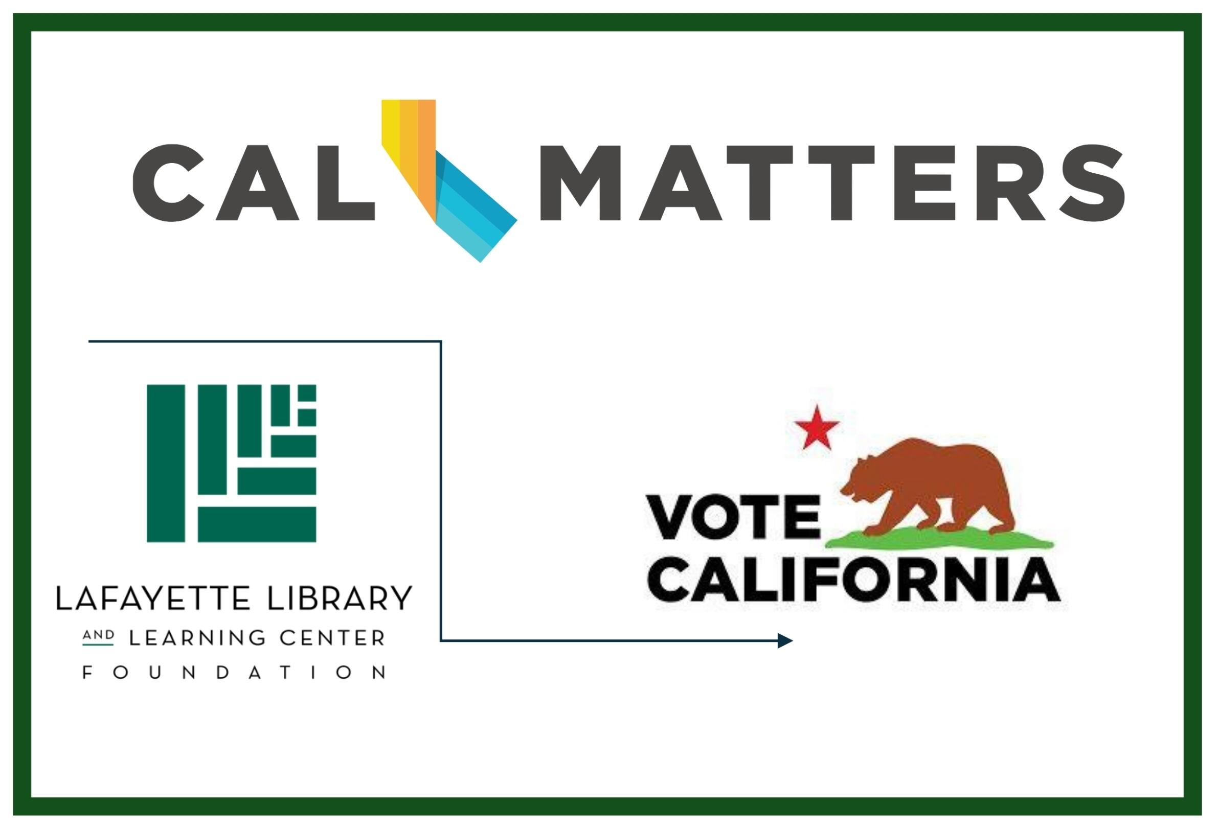 Campaign cover image for VotingMatters 2026