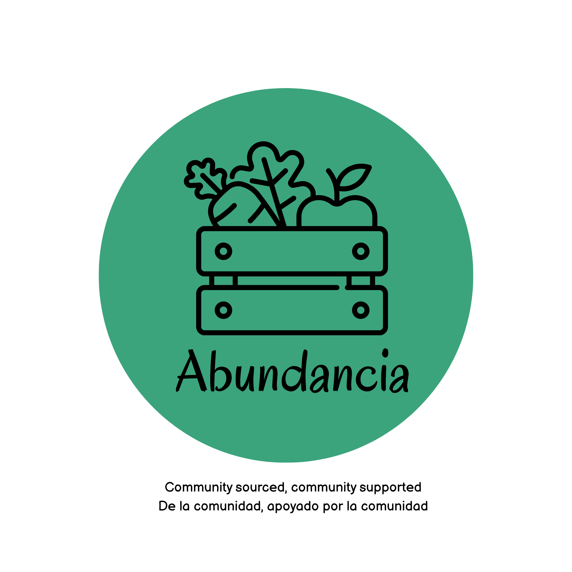 Campaign cover for Abundancia CSA