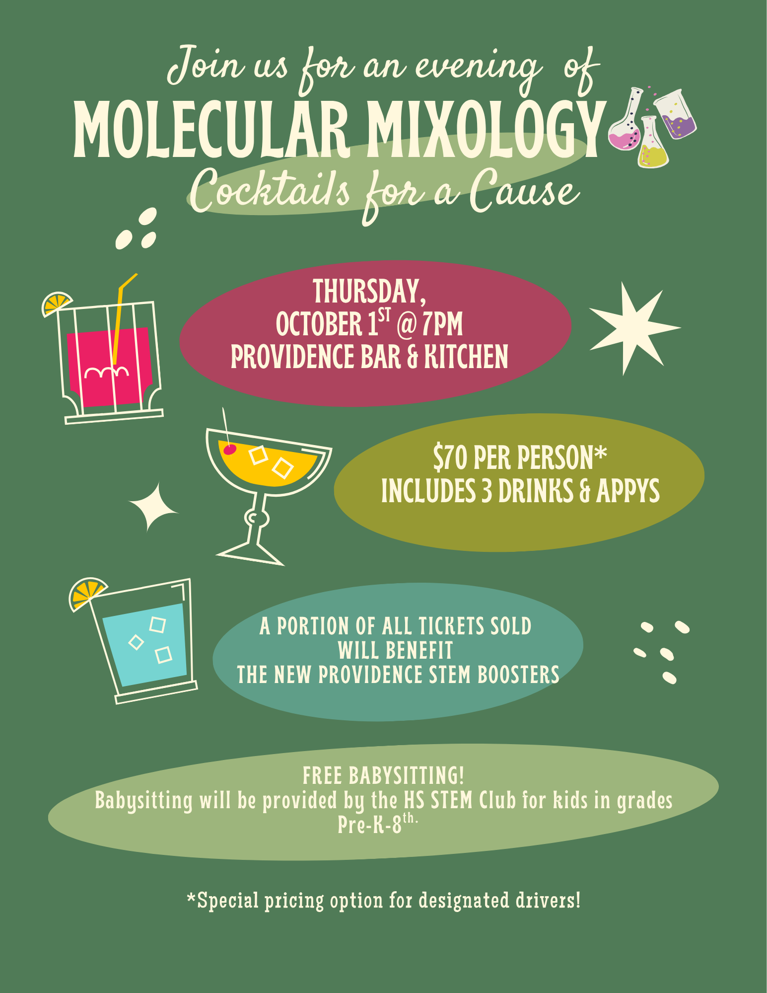 Campaign cover image for Molecular Mixology Fundraiser