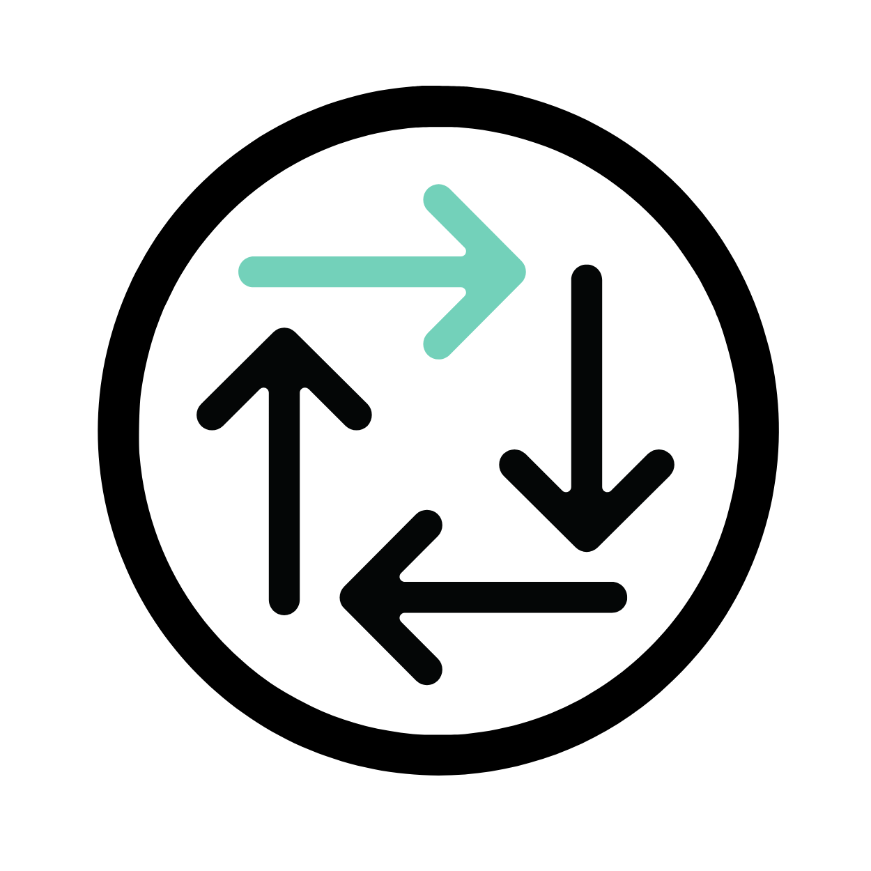 Campaign cover for Forward Movement