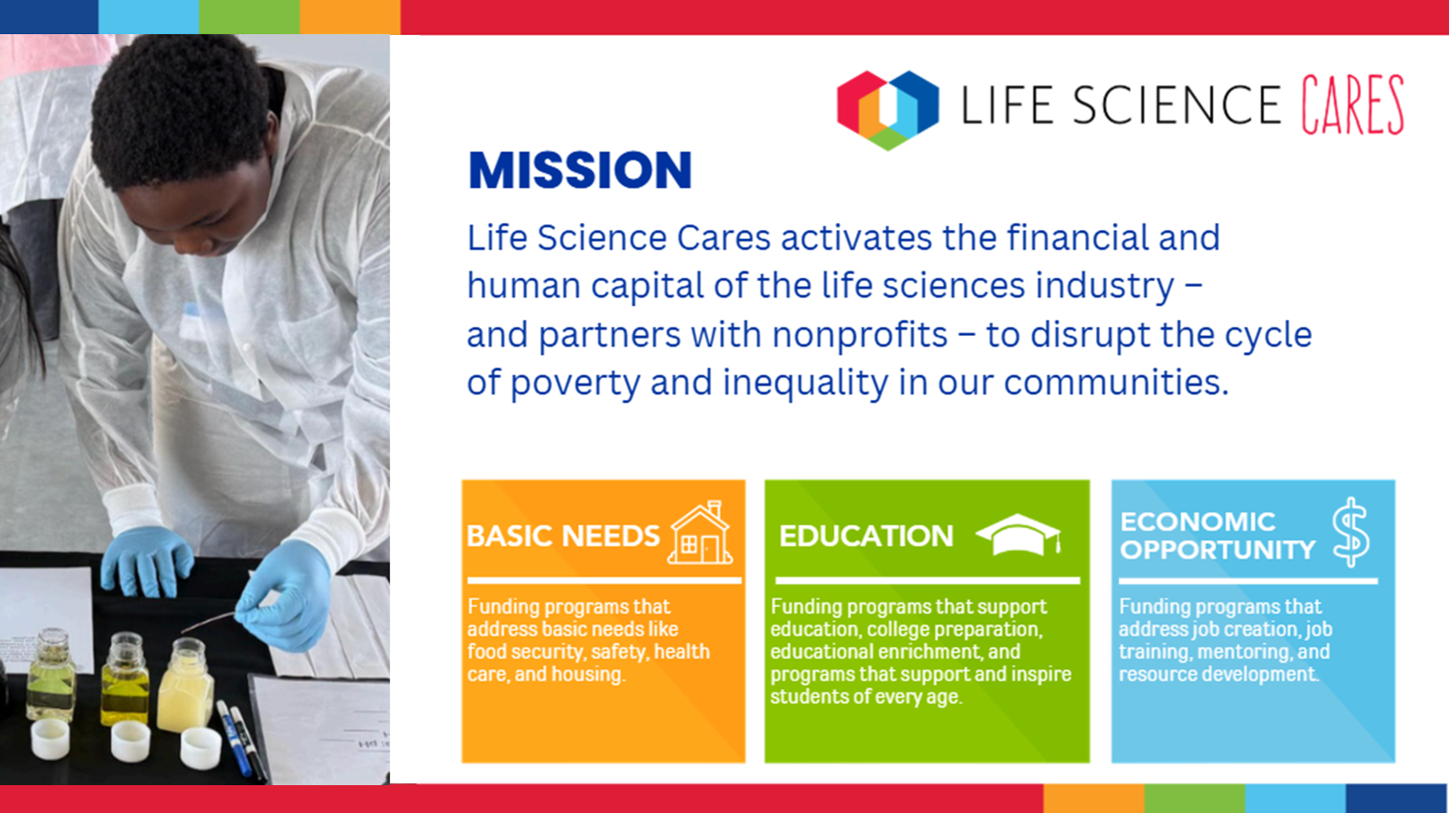 Campaign cover image for Walk to End Poverty (Life Sciences Cares New York)