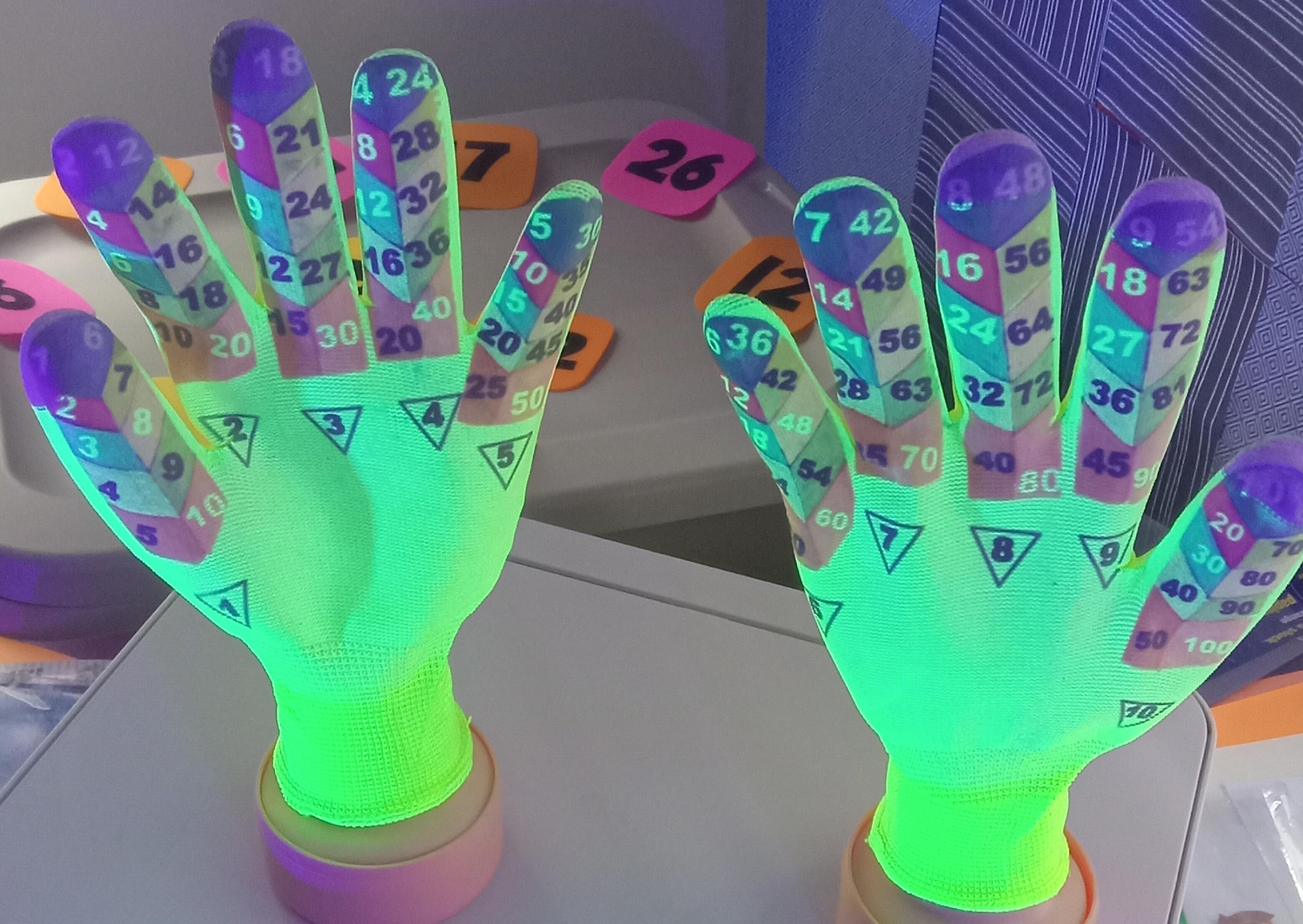 Campaign cover for Multiply-Easy – Prototype Development Fund⚖️ PATENT PENDING ⚖️ Provisional patent application filed with USPTO