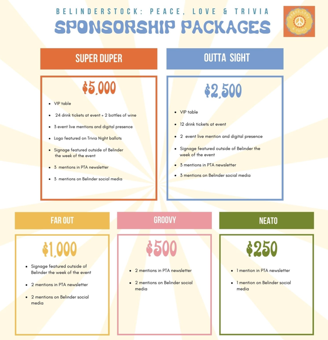 Campaign cover image for 2025 Sponsorships for Belinder Trivia Night & Auction