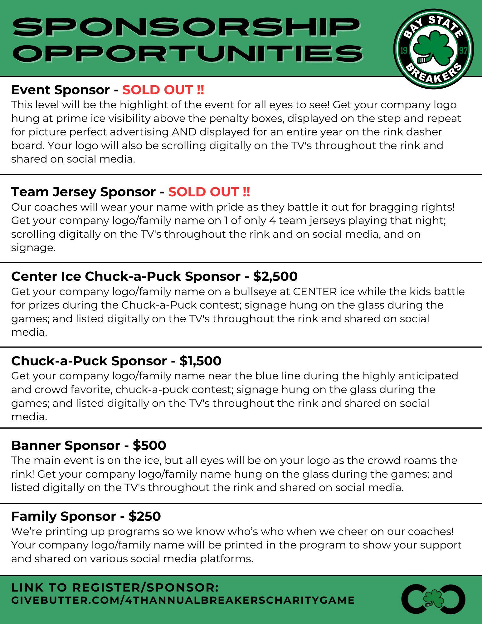 Campaign cover image for 4th Annual Bay State Breakers Coaches Charity Game