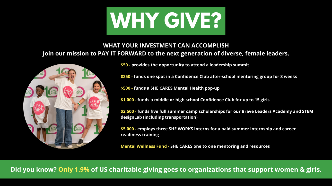 Campaign cover image for Supporters of LiveGirl