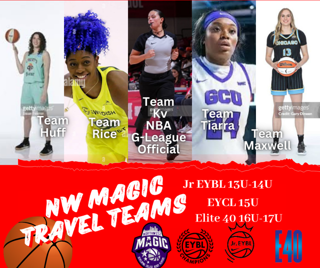 Campaign cover image for Support Northwest Magic Girls Travel Teams 2026