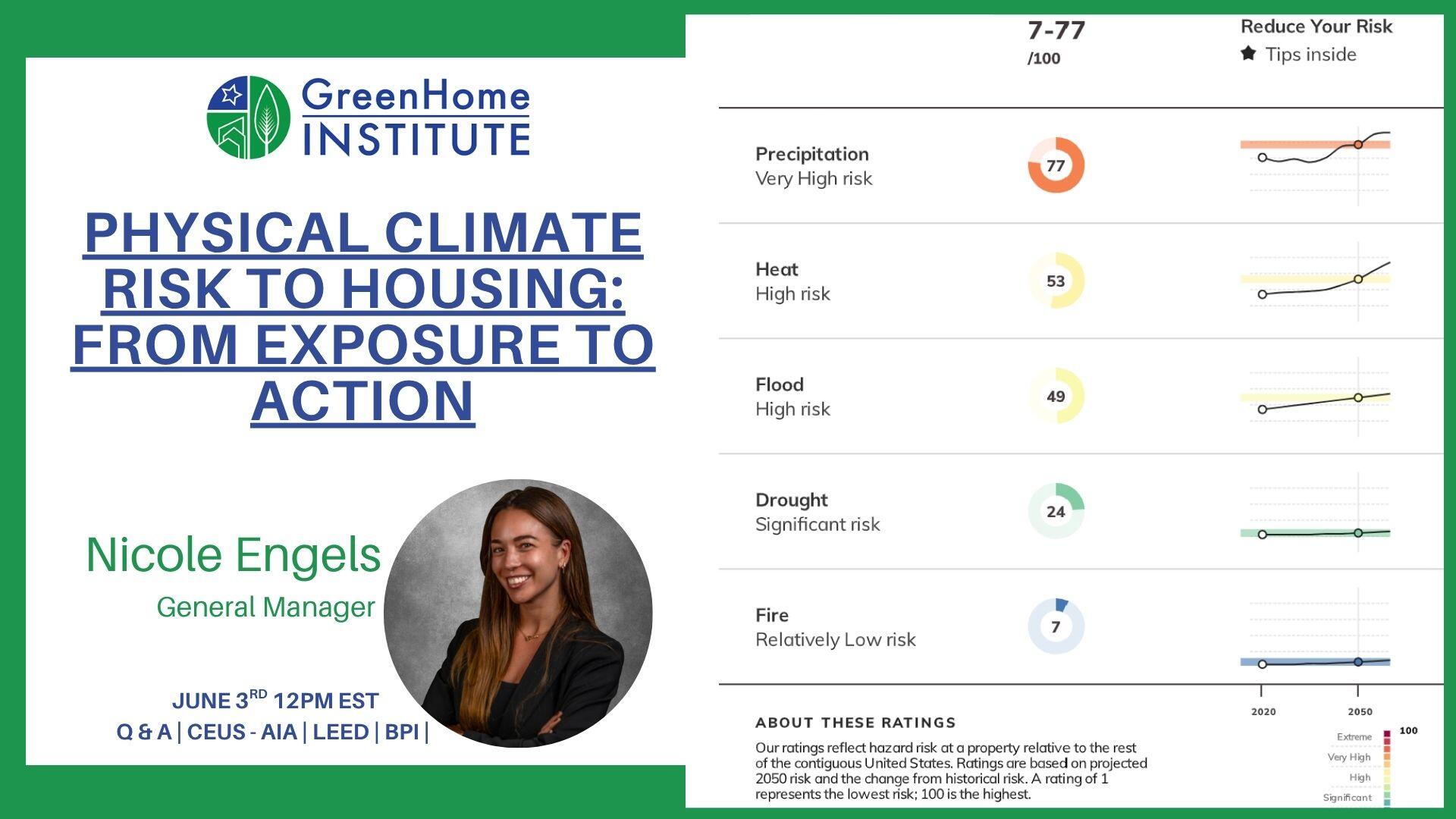 Campaign cover image for Physical Climate Risk to Housing: From Exposure to Action