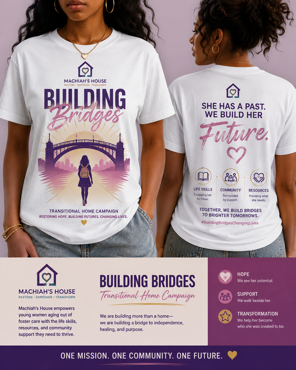 Campaign cover for Building Bridges & Igniting Hope