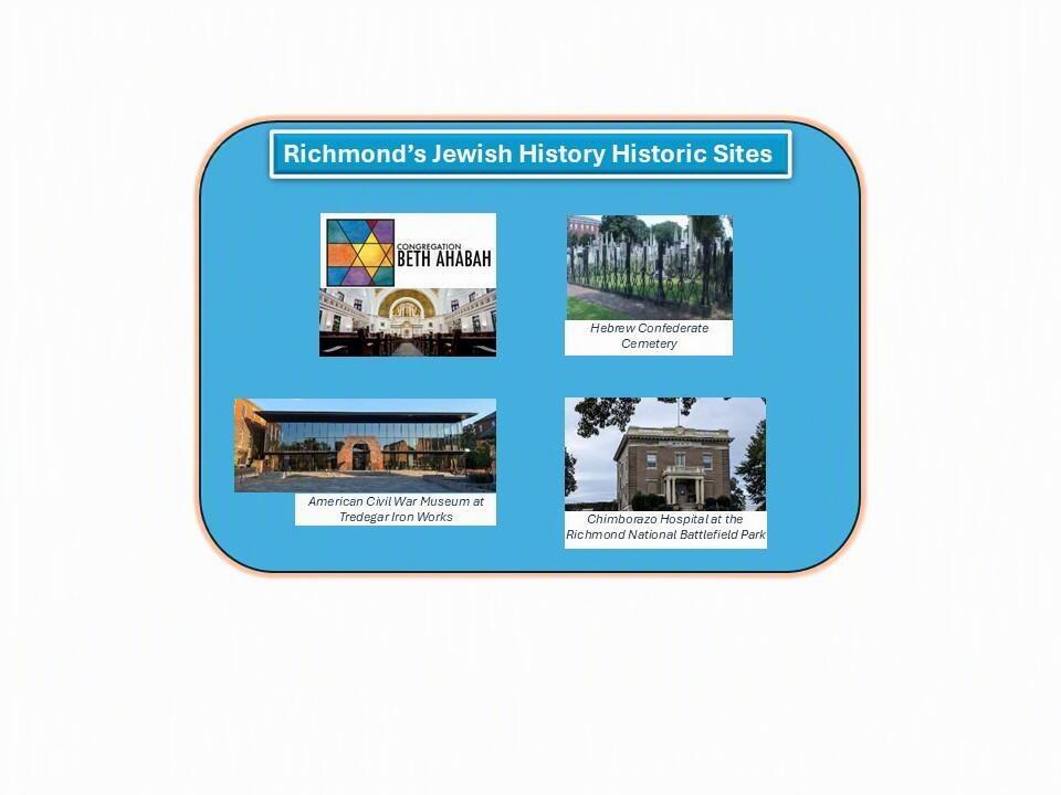 Campaign cover image for Rabbi Josh's Tour of Richmond's Jewish History