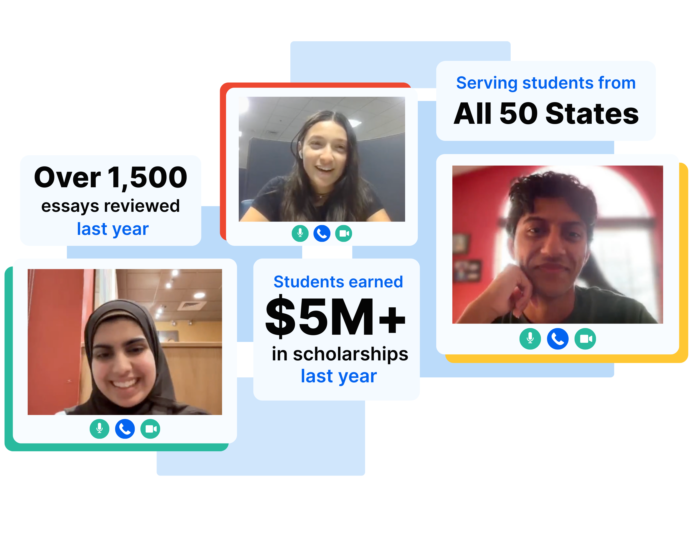 Campaign cover image for Make Students' College Dreams Happen