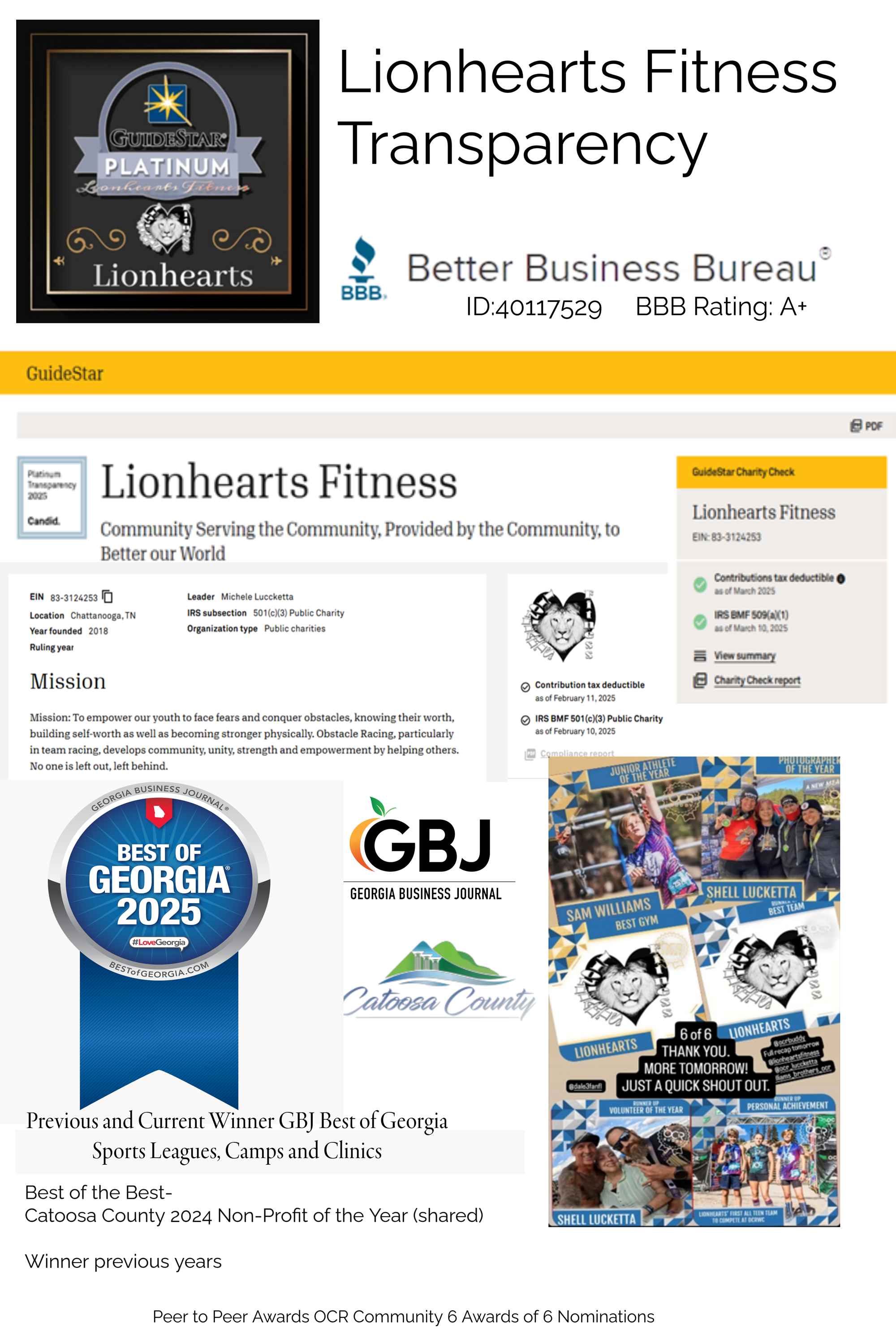 Campaign cover image for Spartan West Virginia Trifecta World Championship for CHAINSAW