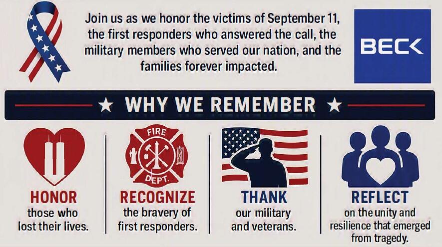 Campaign cover image for Beck 9/11 Day of Remembrance