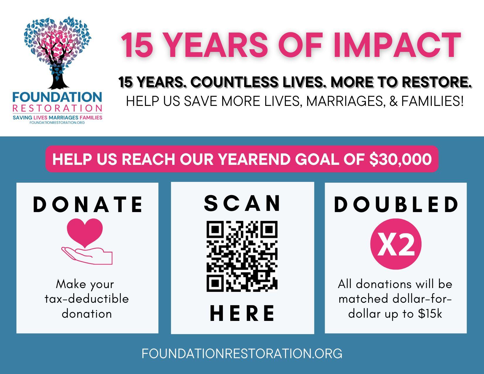 Campaign cover image for Foundation Restoration's 2025 Year-end Fundraiser!