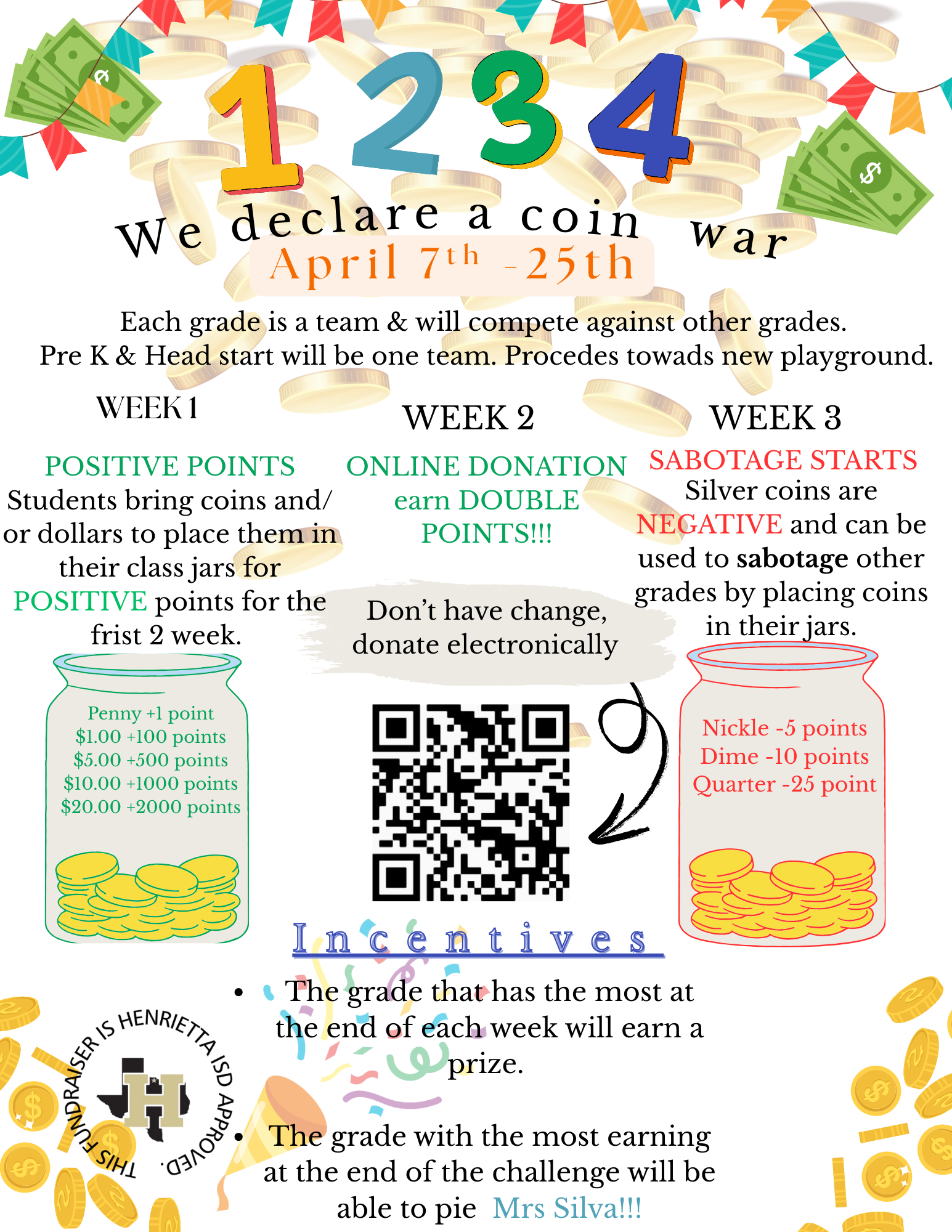 Campaign cover image for Coin Wars