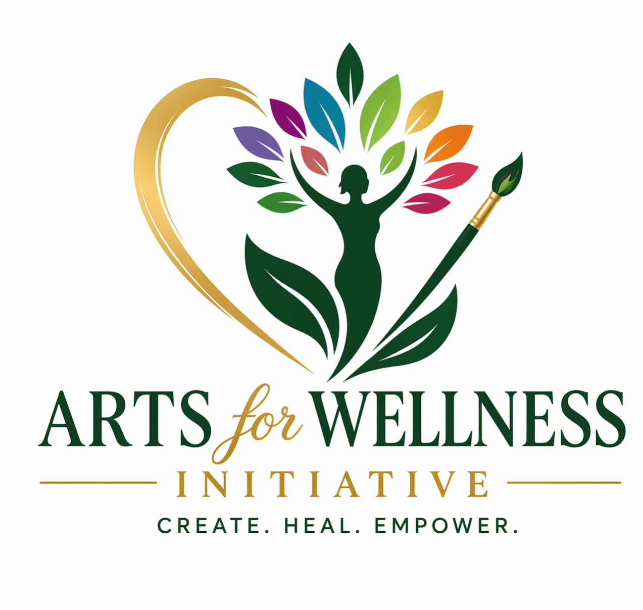Campaign cover for Support Arts for Wellness Initiative