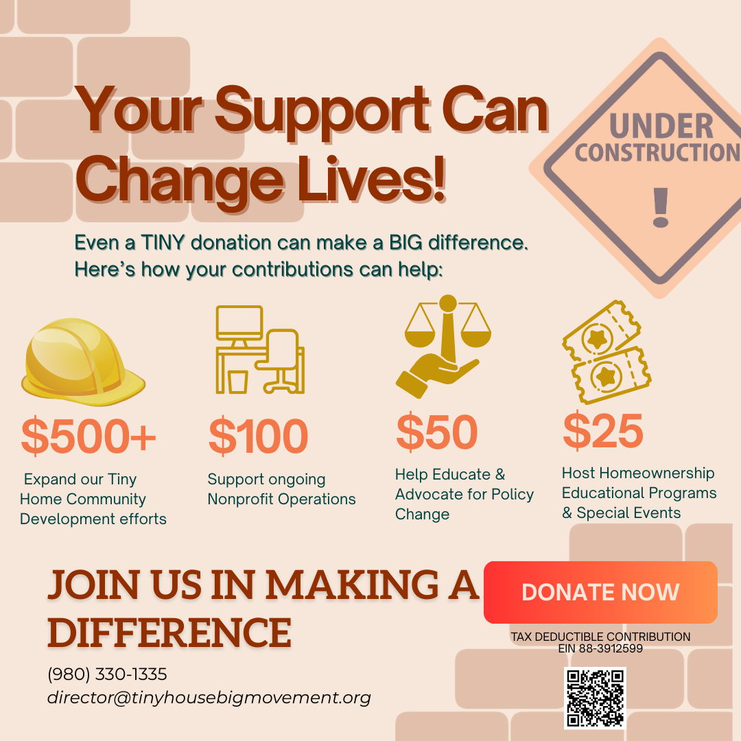 Campaign cover for Help Us (Keep) Building Community