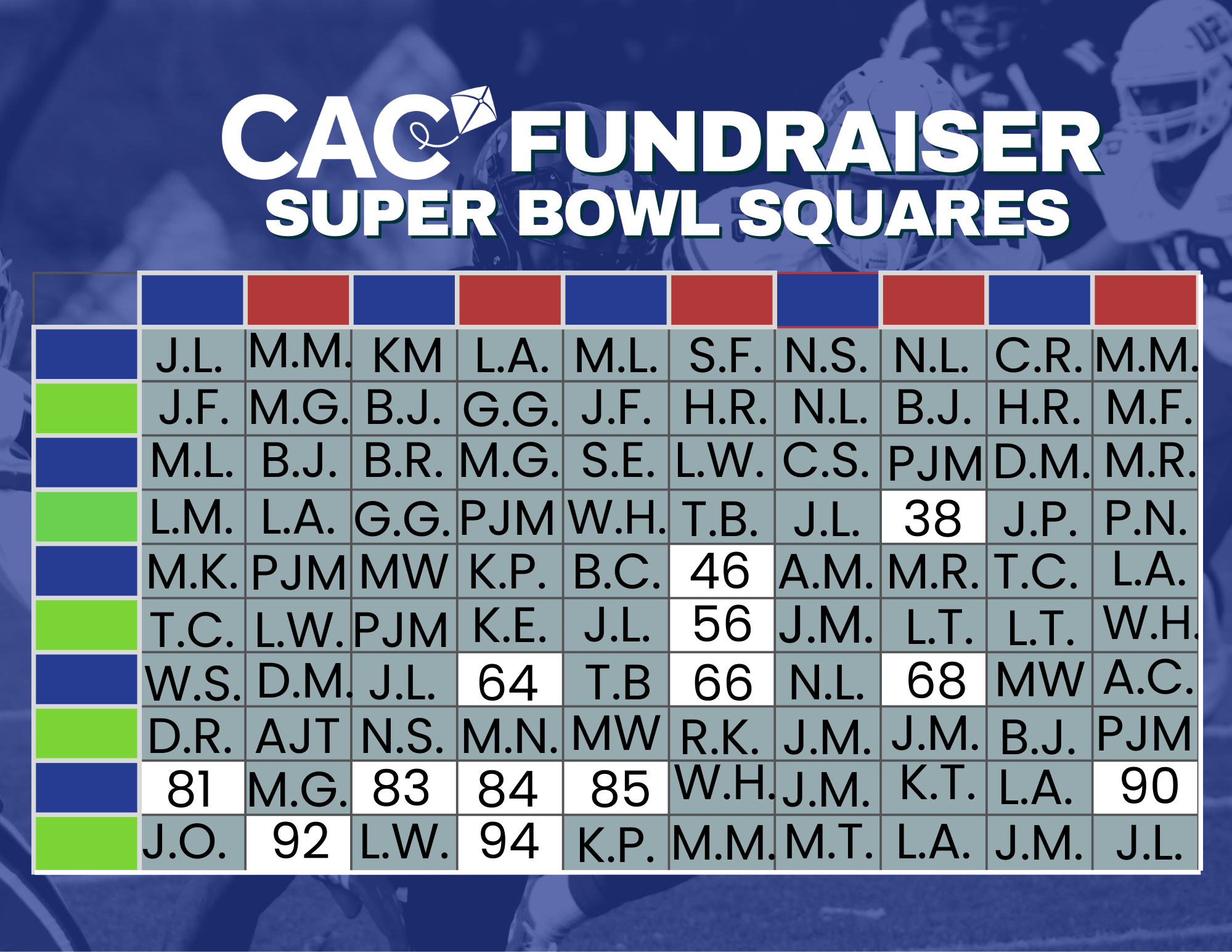 Campaign cover image for CAC Super Bowl Sqaures