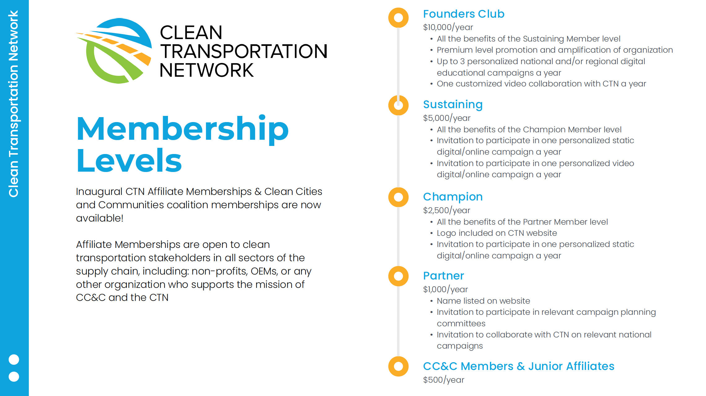 Campaign cover image for Join the CTN today!