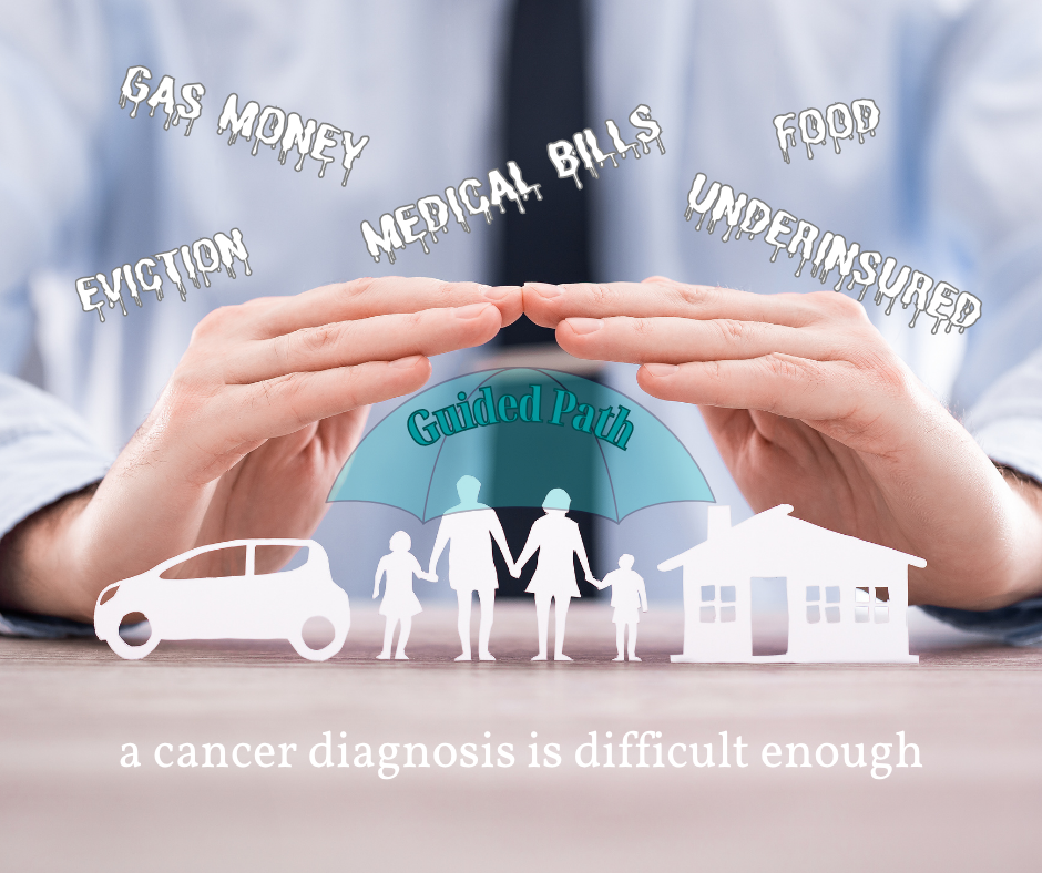 Campaign cover image for The Compassion Campaign