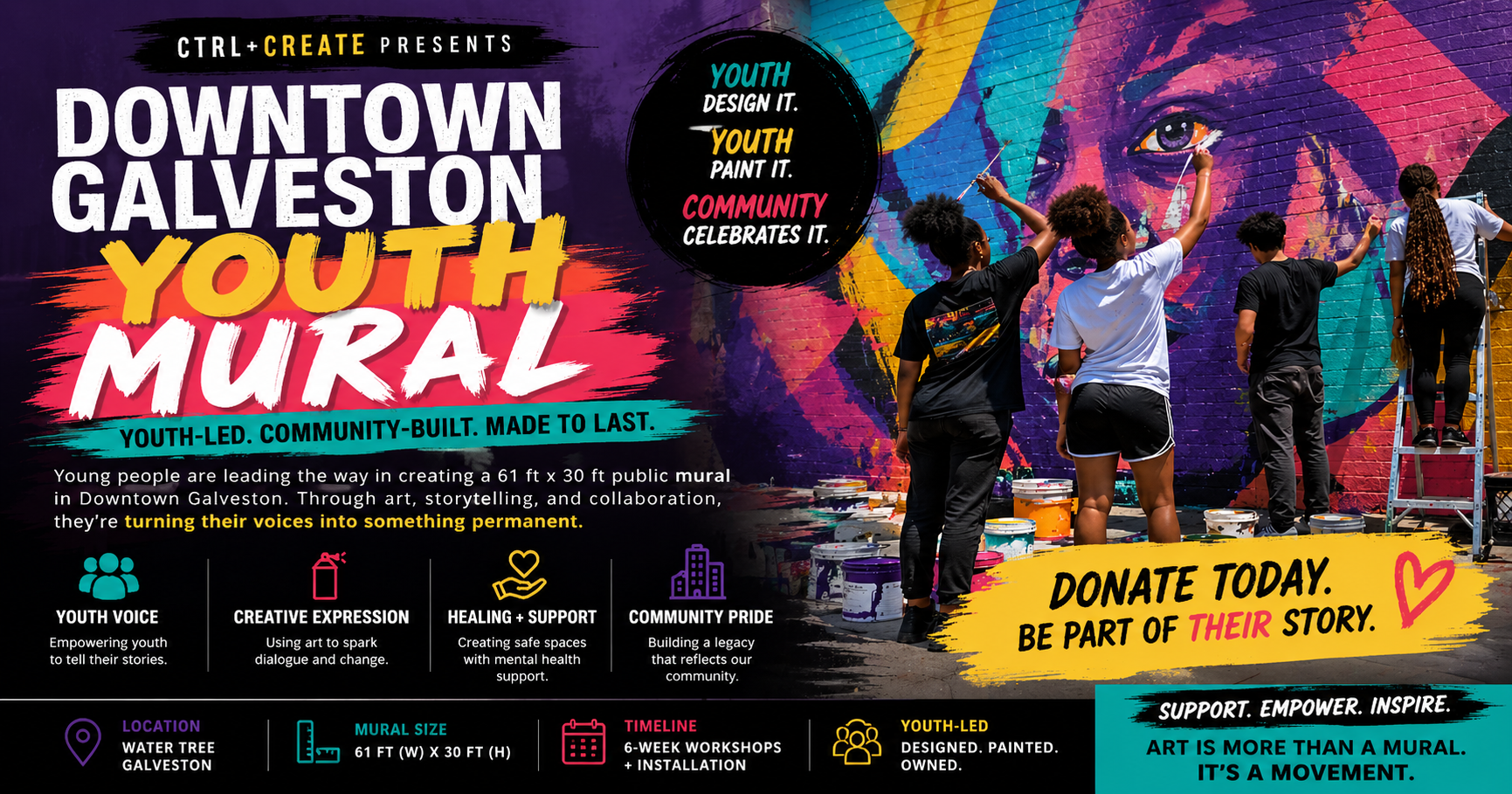 Campaign cover image for Downtown Galveston Youth Mural
