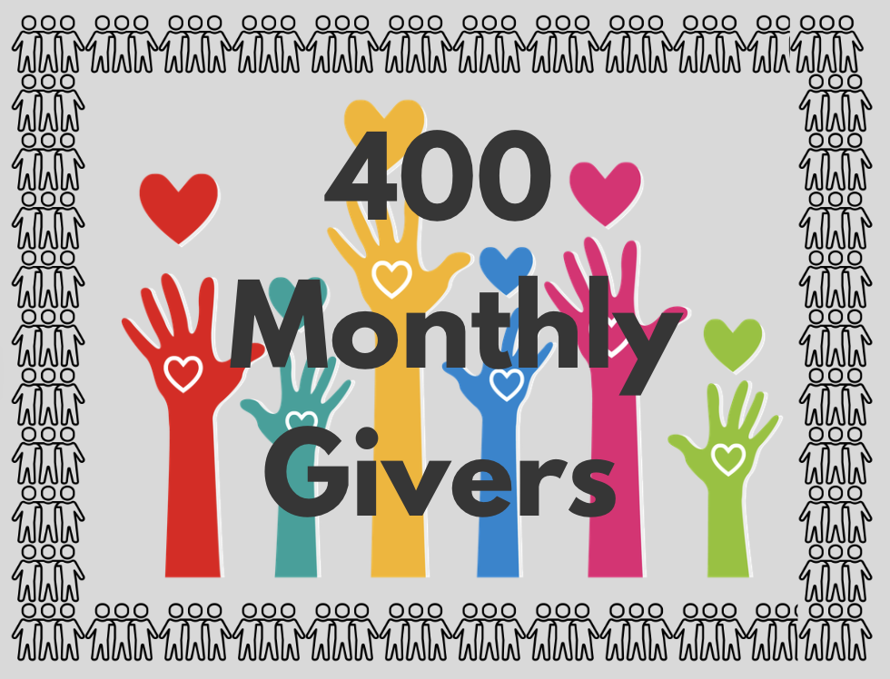 Campaign cover image for 2025 Kindness Begins with Me End of Year Appeal