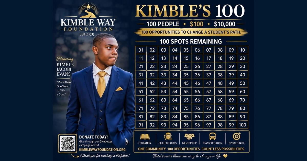 Campaign cover image for The Kimble Way $10K Impact Challenge