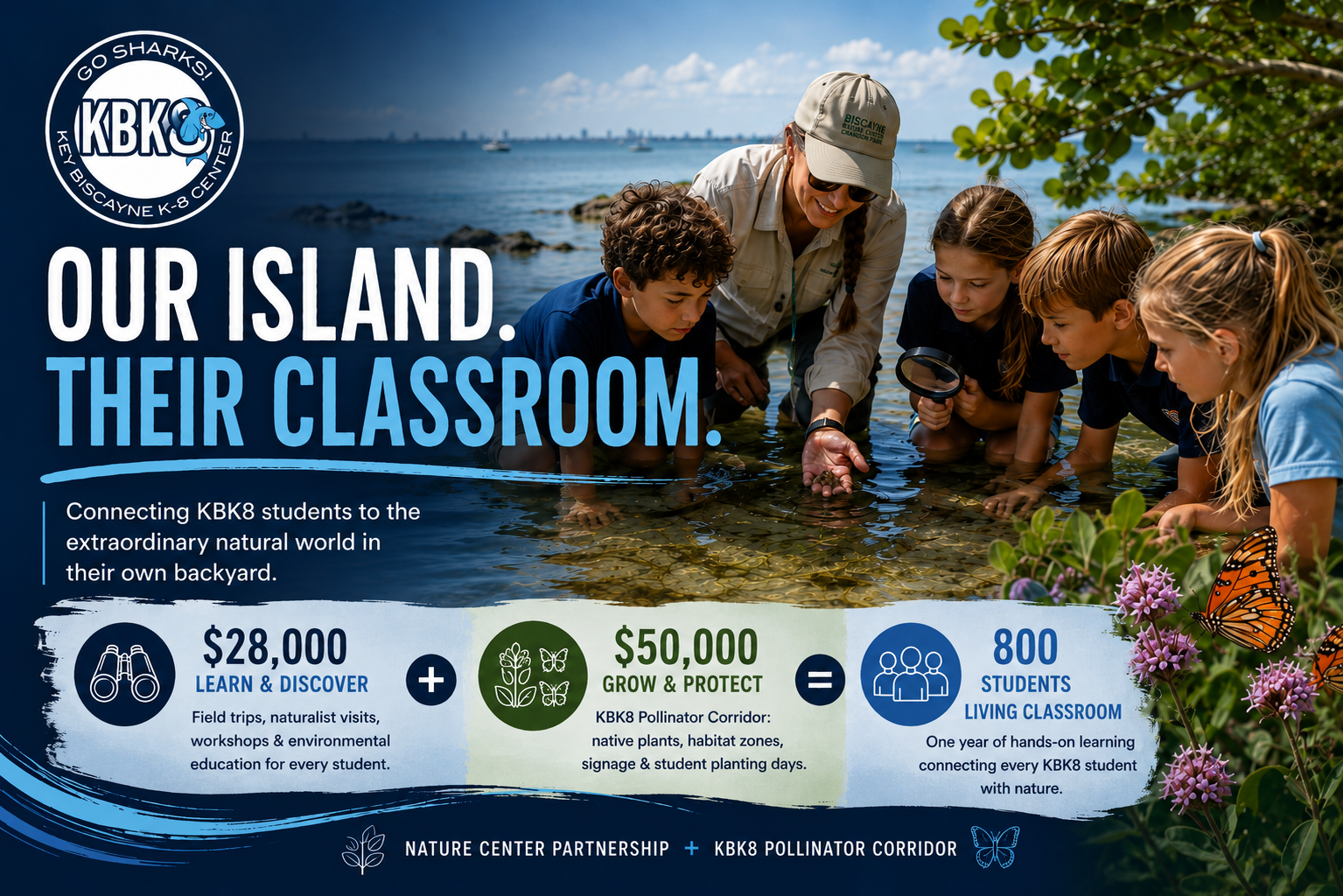 Campaign cover image for Our Island. Their Classroom.