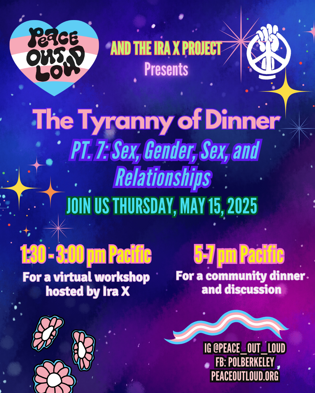 Campaign cover image for Tyranny of Dinner #7: Sex and Relationships, Gender and Sex