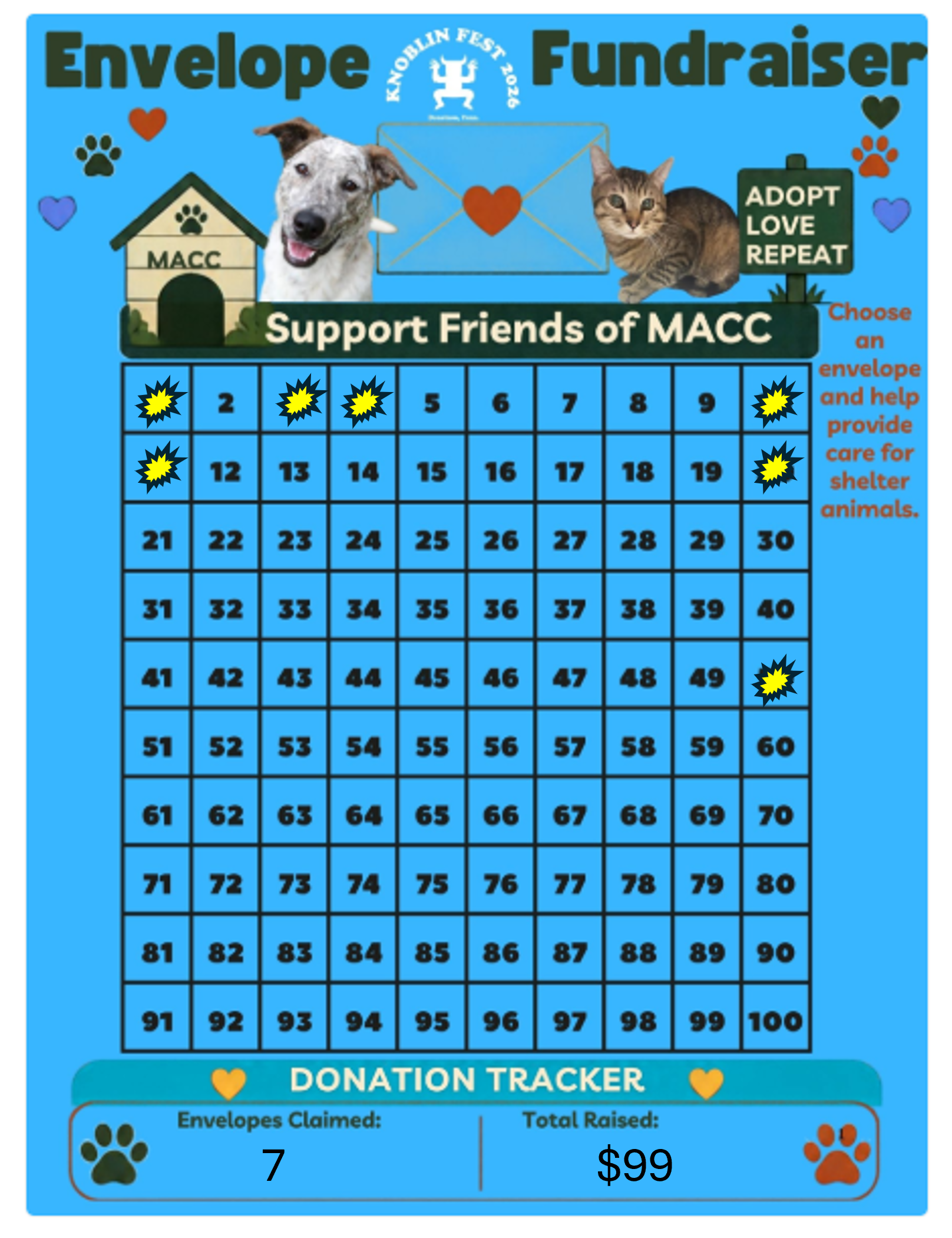 Campaign cover image for KNOBLIN FEST 100 Envelope Challenge for Friends of MACC