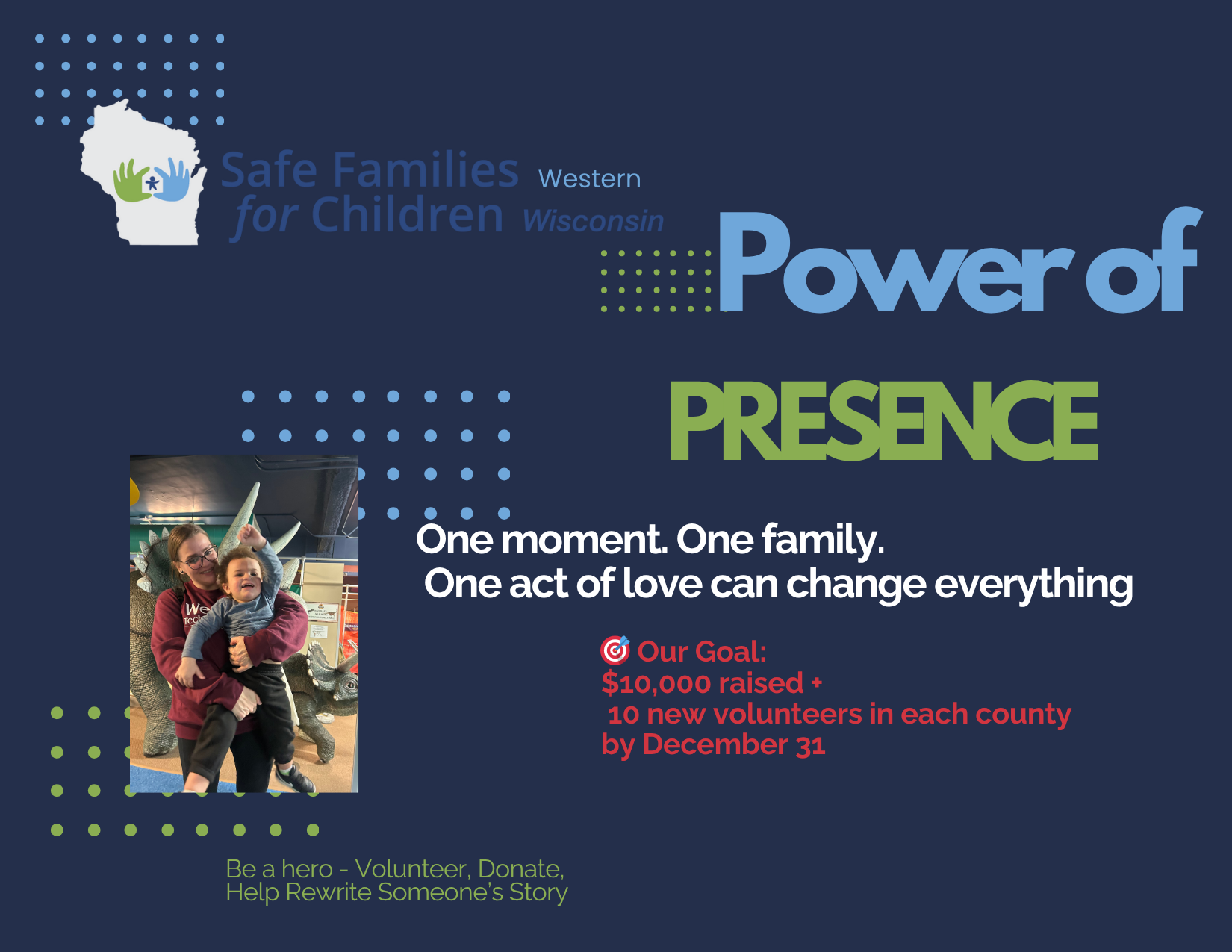 Campaign cover image for Power of Presence