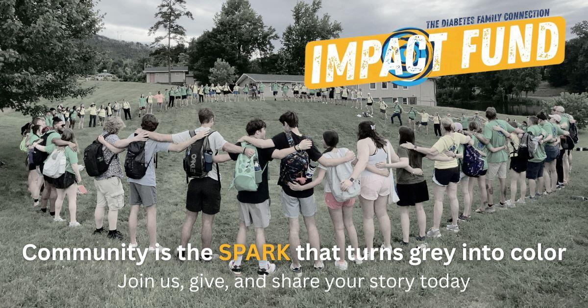 Campaign cover image for 2025 DFC Impact Fund