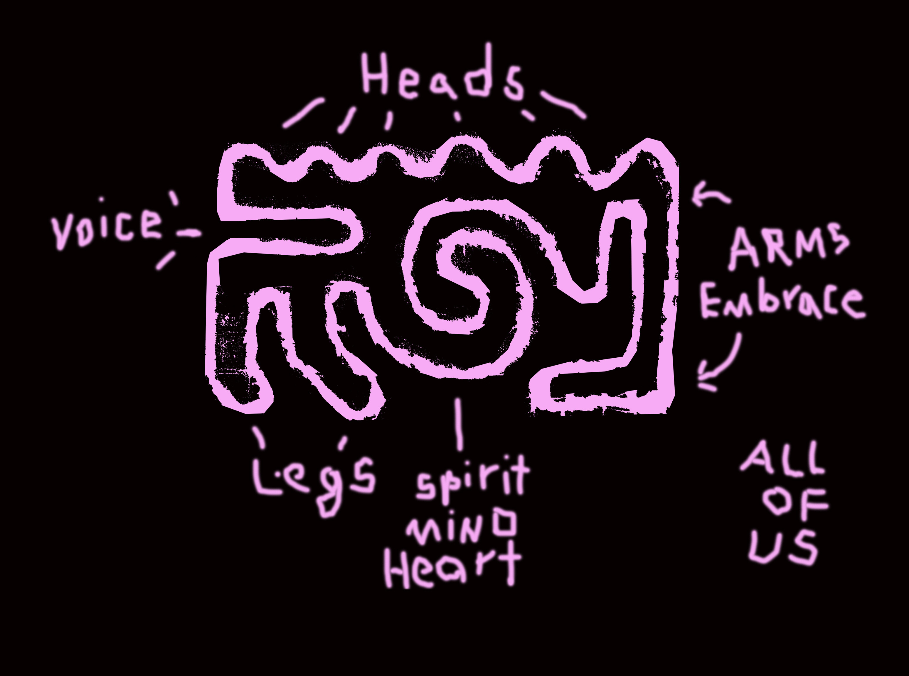 Campaign cover image for Stomp Day / Day of Healing