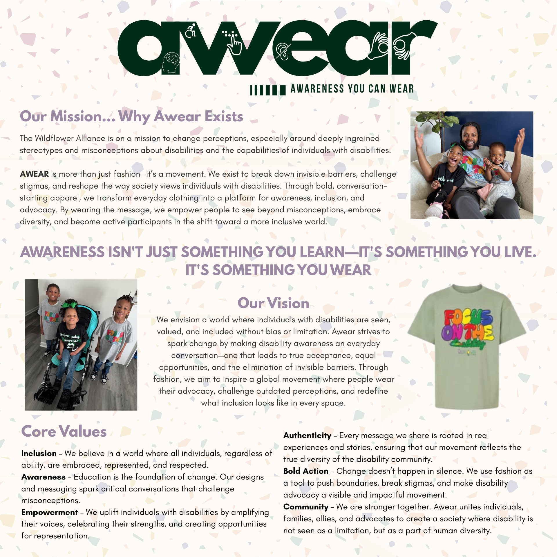 Campaign cover image for TWA's Awear